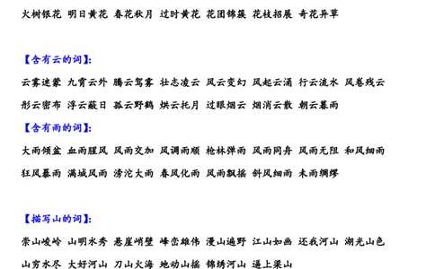 部编版小学三年级上册语文描写各类四字词语汇总_三年级上下册资料_小学三年级学习资料-25年更新版_3-01、小学三年级语文上册_3-1-1、复习、知识点、归纳汇总