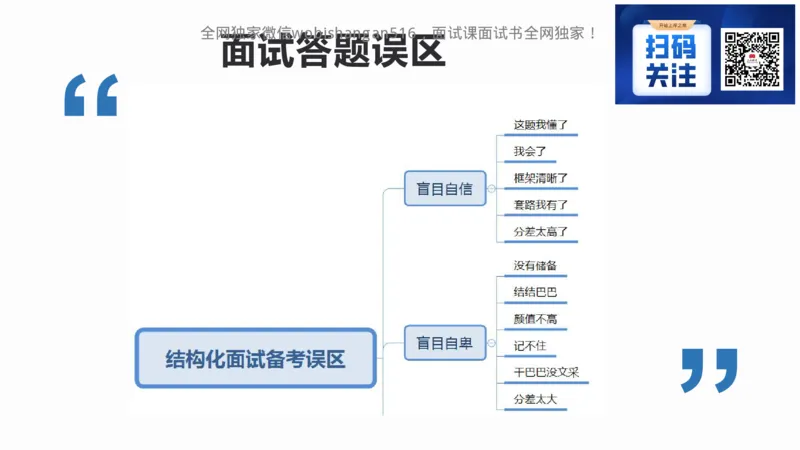1.结构化面试概述2024_2026考公资料_（30）申论+面试为民公考大合集（人须在事上磨申论、刘大师）_面试为民面试_2024为民结构化面试线上理论基础课_0-讲义及课件