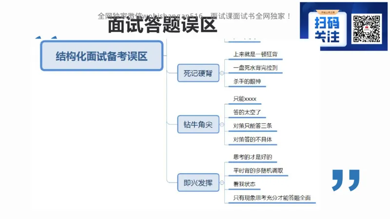 1.结构化面试概述2024_2026考公资料_（30）申论+面试为民公考大合集（人须在事上磨申论、刘大师）_面试为民面试_2024为民结构化面试线上理论基础课_0-讲义及课件