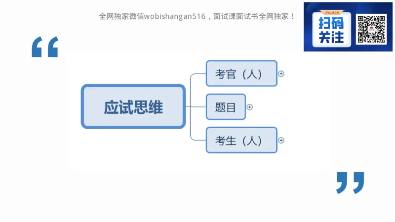 1.结构化面试概述2024_2026考公资料_（30）申论+面试为民公考大合集（人须在事上磨申论、刘大师）_面试为民面试_2024为民结构化面试线上理论基础课_0-讲义及课件