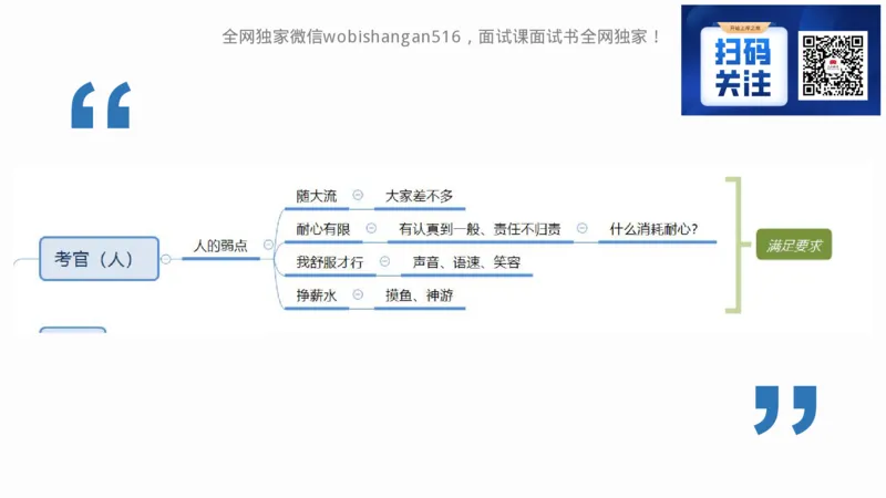 1.结构化面试概述2024_2026考公资料_（30）申论+面试为民公考大合集（人须在事上磨申论、刘大师）_面试为民面试_2024为民结构化面试线上理论基础课_0-讲义及课件