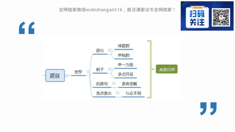 1.结构化面试概述2024_2026考公资料_（30）申论+面试为民公考大合集（人须在事上磨申论、刘大师）_面试为民面试_2024为民结构化面试线上理论基础课_0-讲义及课件