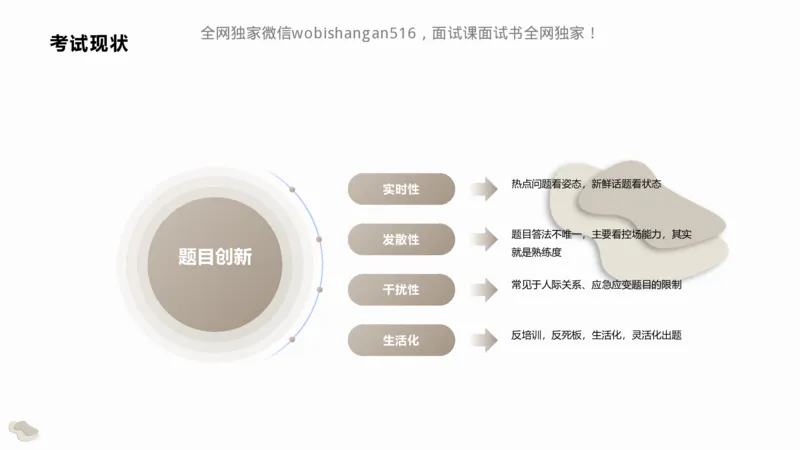 1.结构化面试概述2024_2026考公资料_（30）申论+面试为民公考大合集（人须在事上磨申论、刘大师）_面试为民面试_2024为民结构化面试线上理论基础课_0-讲义及课件