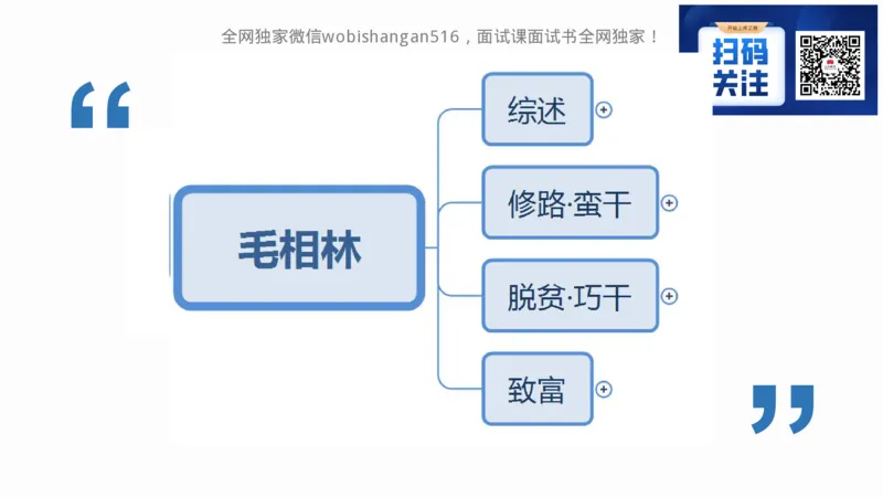 1.结构化面试概述2024_2026考公资料_（30）申论+面试为民公考大合集（人须在事上磨申论、刘大师）_面试为民面试_2024为民结构化面试线上理论基础课_0-讲义及课件