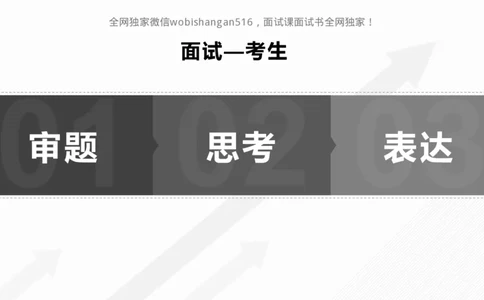 1.结构化面试概述2024_2026考公资料_（30）申论+面试为民公考大合集（人须在事上磨申论、刘大师）_面试为民面试_2024为民结构化面试线上理论基础课_0-讲义及课件