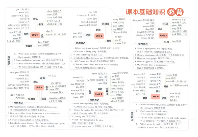 四年上册英语《阳光同学全优好卷》25秋_25秋小学语数英习题试卷_英语_人教版_英语《阳光同学全优好卷》人教25秋(1)