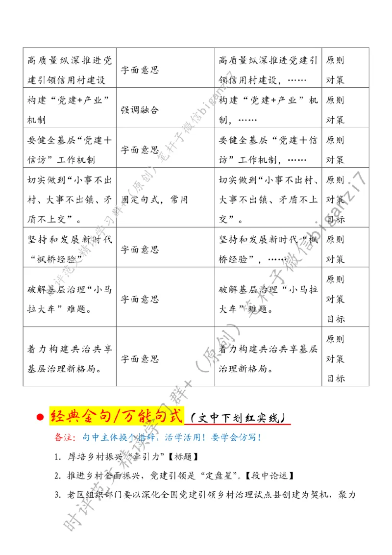 0911---标注白-厚培乡村振兴&ldquo;牵引力&rdquo;_2026考公资料_（57）申论材料_00、笔杆子晨读材料_2024笔杆子晨读_笔杆子9月时政_0911厚培乡村振兴&ldquo;牵引力&rdquo;话题：乡村振兴