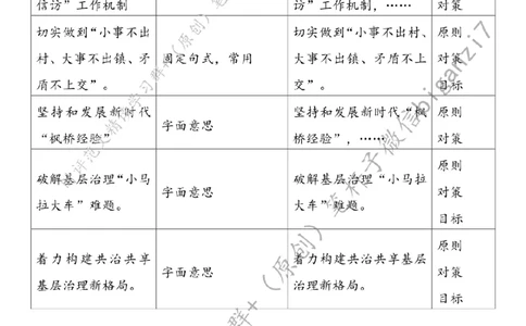 0911---标注白-厚培乡村振兴&ldquo;牵引力&rdquo;_2026考公资料_（57）申论材料_00、笔杆子晨读材料_2024笔杆子晨读_笔杆子9月时政_0911厚培乡村振兴&ldquo;牵引力&rdquo;话题：乡村振兴