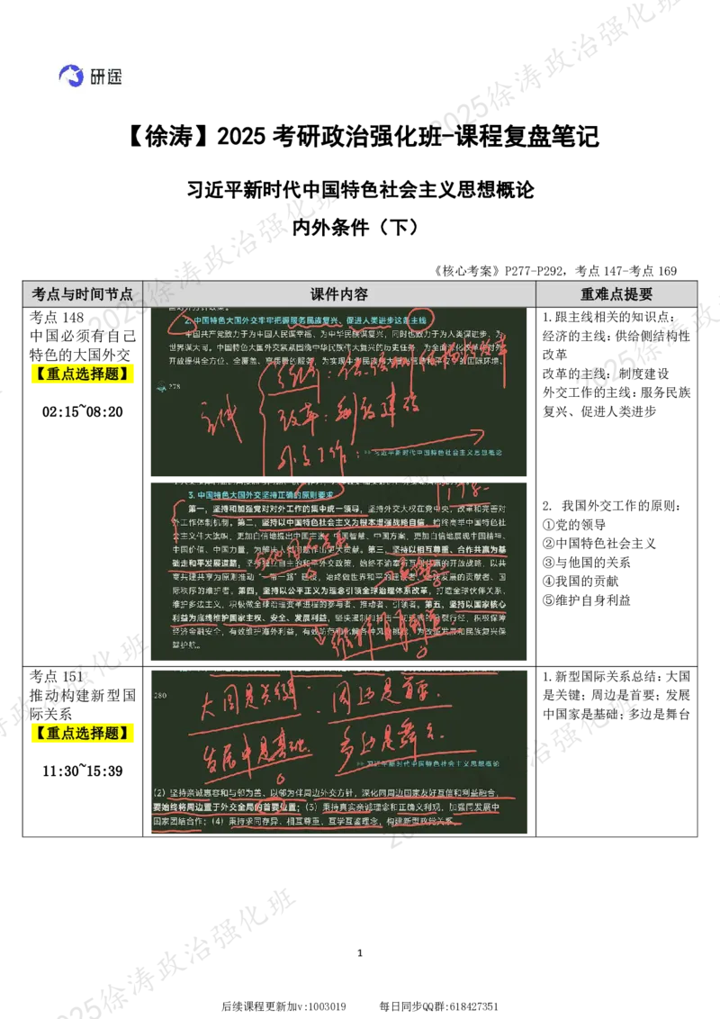 14.新思想-14内外条件（下）-复盘笔记_2026考公资料_（49）政治理论合集_政治理论合集_2025考研政治_01.徐涛曲艺_03.强化阶段_05.新思想_00.复盘笔记