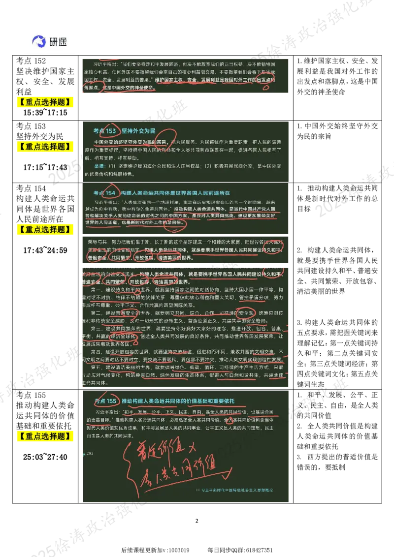 14.新思想-14内外条件（下）-复盘笔记_2026考公资料_（49）政治理论合集_政治理论合集_2025考研政治_01.徐涛曲艺_03.强化阶段_05.新思想_00.复盘笔记