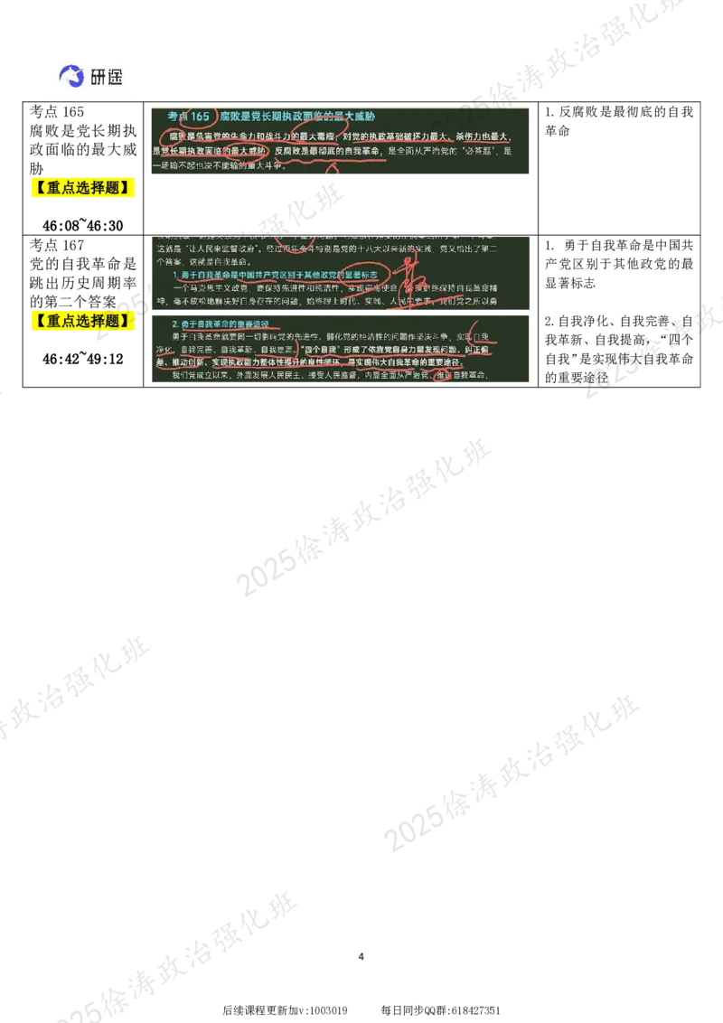 14.新思想-14内外条件（下）-复盘笔记_2026考公资料_（49）政治理论合集_政治理论合集_2025考研政治_01.徐涛曲艺_03.强化阶段_05.新思想_00.复盘笔记