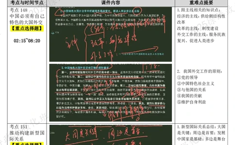 14.新思想-14内外条件（下）-复盘笔记_2026考公资料_（49）政治理论合集_政治理论合集_2025考研政治_01.徐涛曲艺_03.强化阶段_05.新思想_00.复盘笔记