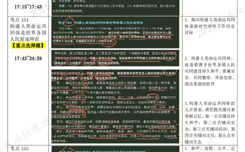 14.新思想-14内外条件（下）-复盘笔记_2026考公资料_（49）政治理论合集_政治理论合集_2025考研政治_01.徐涛曲艺_03.强化阶段_05.新思想_00.复盘笔记