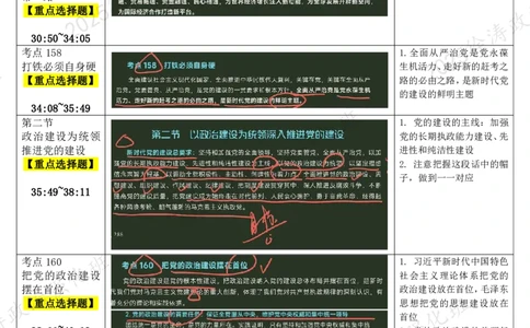 14.新思想-14内外条件（下）-复盘笔记_2026考公资料_（49）政治理论合集_政治理论合集_2025考研政治_01.徐涛曲艺_03.强化阶段_05.新思想_00.复盘笔记