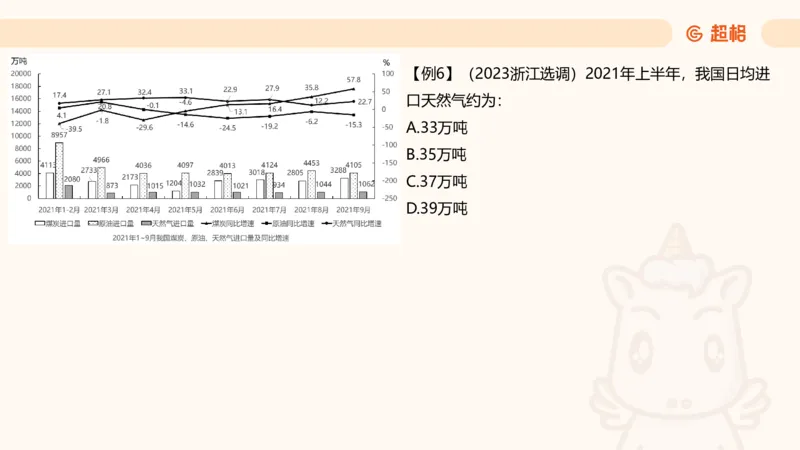 平均数_2026考公资料_超格合集_公考-夸夸刷2026超格行测+申论（五合一）夸夸刷刷题营_资料分析_课件