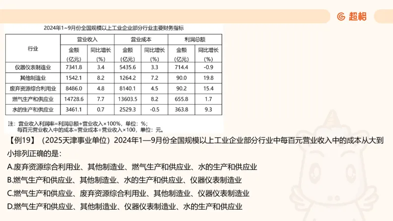 平均数_2026考公资料_超格合集_公考-夸夸刷2026超格行测+申论（五合一）夸夸刷刷题营_资料分析_课件