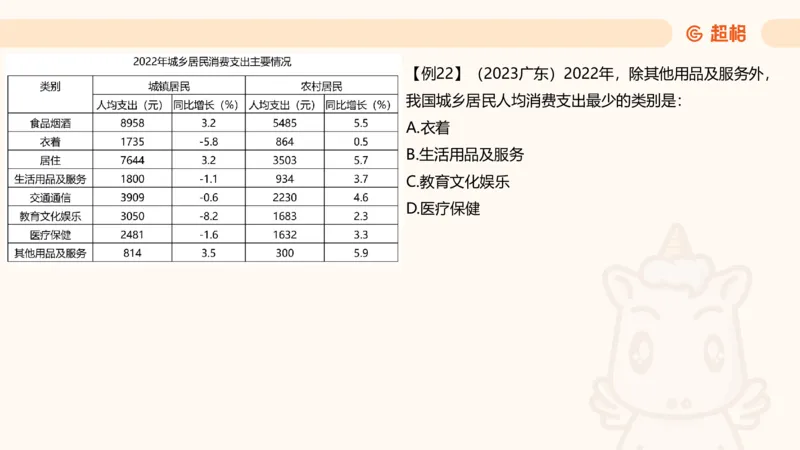 平均数_2026考公资料_超格合集_公考-夸夸刷2026超格行测+申论（五合一）夸夸刷刷题营_资料分析_课件
