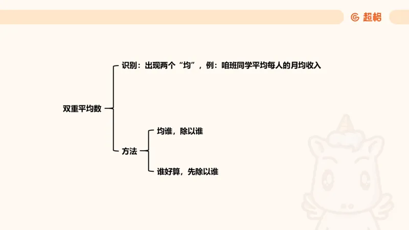 平均数_2026考公资料_超格合集_公考-夸夸刷2026超格行测+申论（五合一）夸夸刷刷题营_资料分析_课件