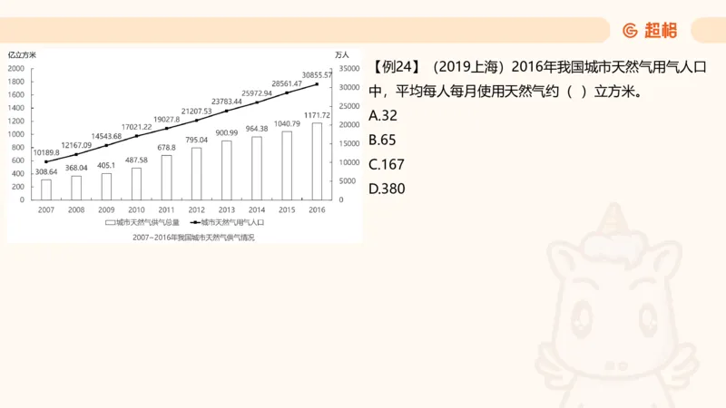 平均数_2026考公资料_超格合集_公考-夸夸刷2026超格行测+申论（五合一）夸夸刷刷题营_资料分析_课件