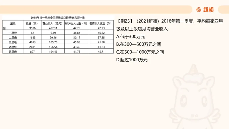 平均数_2026考公资料_超格合集_公考-夸夸刷2026超格行测+申论（五合一）夸夸刷刷题营_资料分析_课件