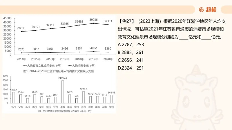 平均数_2026考公资料_超格合集_公考-夸夸刷2026超格行测+申论（五合一）夸夸刷刷题营_资料分析_课件