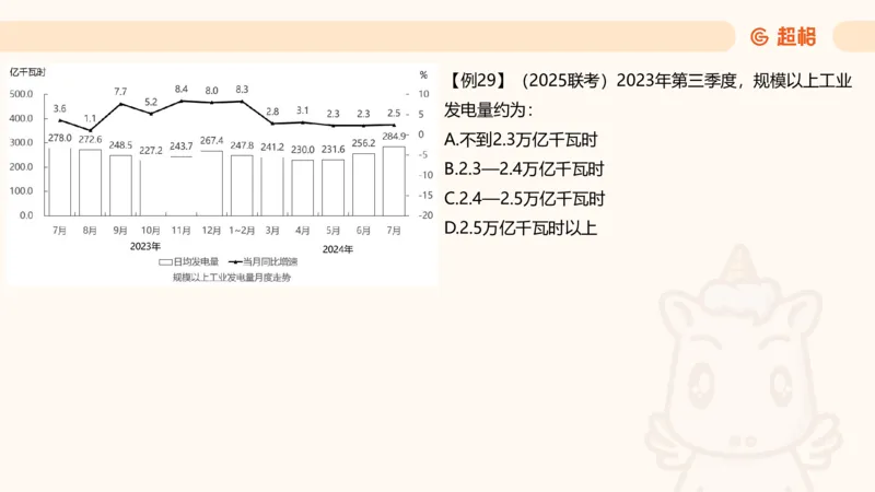 平均数_2026考公资料_超格合集_公考-夸夸刷2026超格行测+申论（五合一）夸夸刷刷题营_资料分析_课件