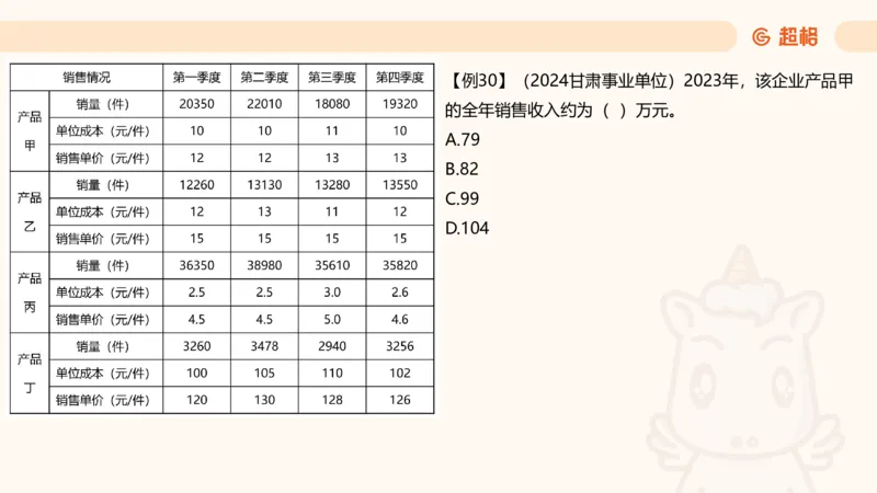 平均数_2026考公资料_超格合集_公考-夸夸刷2026超格行测+申论（五合一）夸夸刷刷题营_资料分析_课件