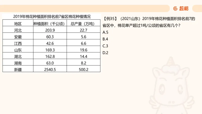 平均数_2026考公资料_超格合集_公考-夸夸刷2026超格行测+申论（五合一）夸夸刷刷题营_资料分析_课件