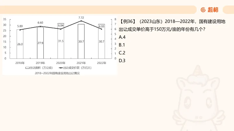 平均数_2026考公资料_超格合集_公考-夸夸刷2026超格行测+申论（五合一）夸夸刷刷题营_资料分析_课件