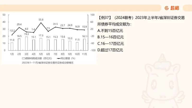平均数_2026考公资料_超格合集_公考-夸夸刷2026超格行测+申论（五合一）夸夸刷刷题营_资料分析_课件