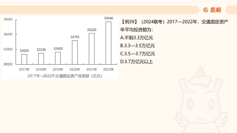 平均数_2026考公资料_超格合集_公考-夸夸刷2026超格行测+申论（五合一）夸夸刷刷题营_资料分析_课件