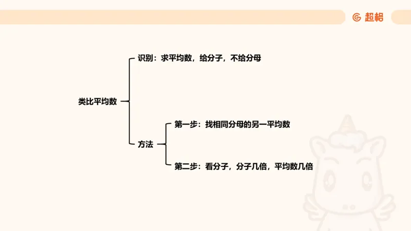 平均数_2026考公资料_超格合集_公考-夸夸刷2026超格行测+申论（五合一）夸夸刷刷题营_资料分析_课件