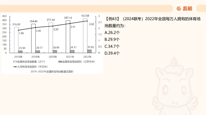 平均数_2026考公资料_超格合集_公考-夸夸刷2026超格行测+申论（五合一）夸夸刷刷题营_资料分析_课件