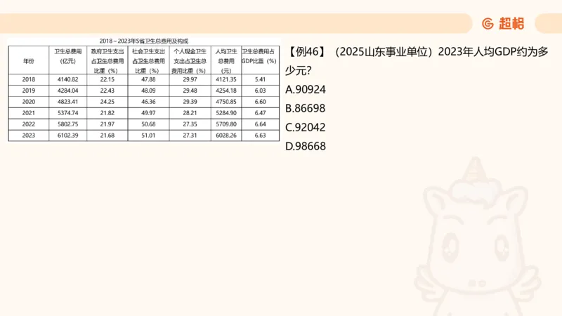 平均数_2026考公资料_超格合集_公考-夸夸刷2026超格行测+申论（五合一）夸夸刷刷题营_资料分析_课件