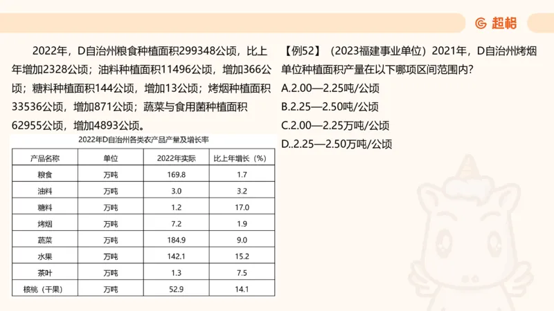 平均数_2026考公资料_超格合集_公考-夸夸刷2026超格行测+申论（五合一）夸夸刷刷题营_资料分析_课件