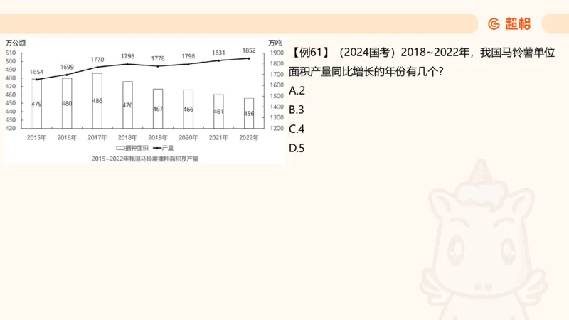 平均数_2026考公资料_超格合集_公考-夸夸刷2026超格行测+申论（五合一）夸夸刷刷题营_资料分析_课件