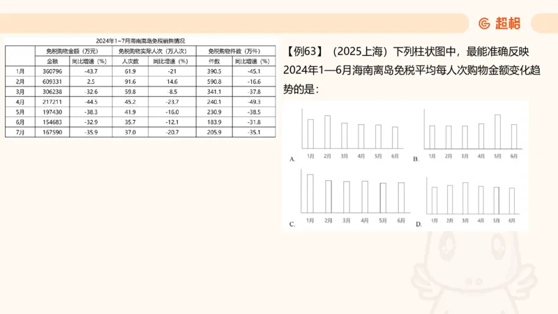 平均数_2026考公资料_超格合集_公考-夸夸刷2026超格行测+申论（五合一）夸夸刷刷题营_资料分析_课件