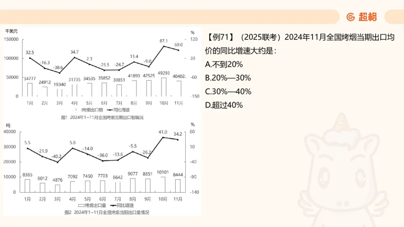 平均数_2026考公资料_超格合集_公考-夸夸刷2026超格行测+申论（五合一）夸夸刷刷题营_资料分析_课件