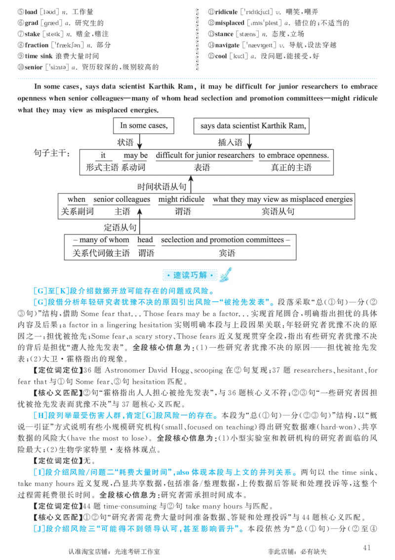 2017.12英语六级长篇阅读解析第2套_六级_六级长篇阅读_六级长篇阅读解析