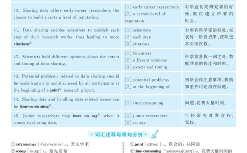 2017.12英语六级长篇阅读解析第2套_六级_六级长篇阅读_六级长篇阅读解析