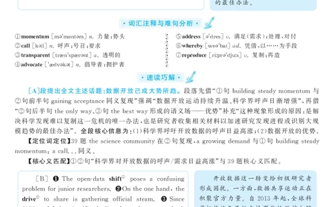 2017.12英语六级长篇阅读解析第2套_六级_六级长篇阅读_六级长篇阅读解析