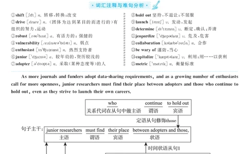2017.12英语六级长篇阅读解析第2套_六级_六级长篇阅读_六级长篇阅读解析