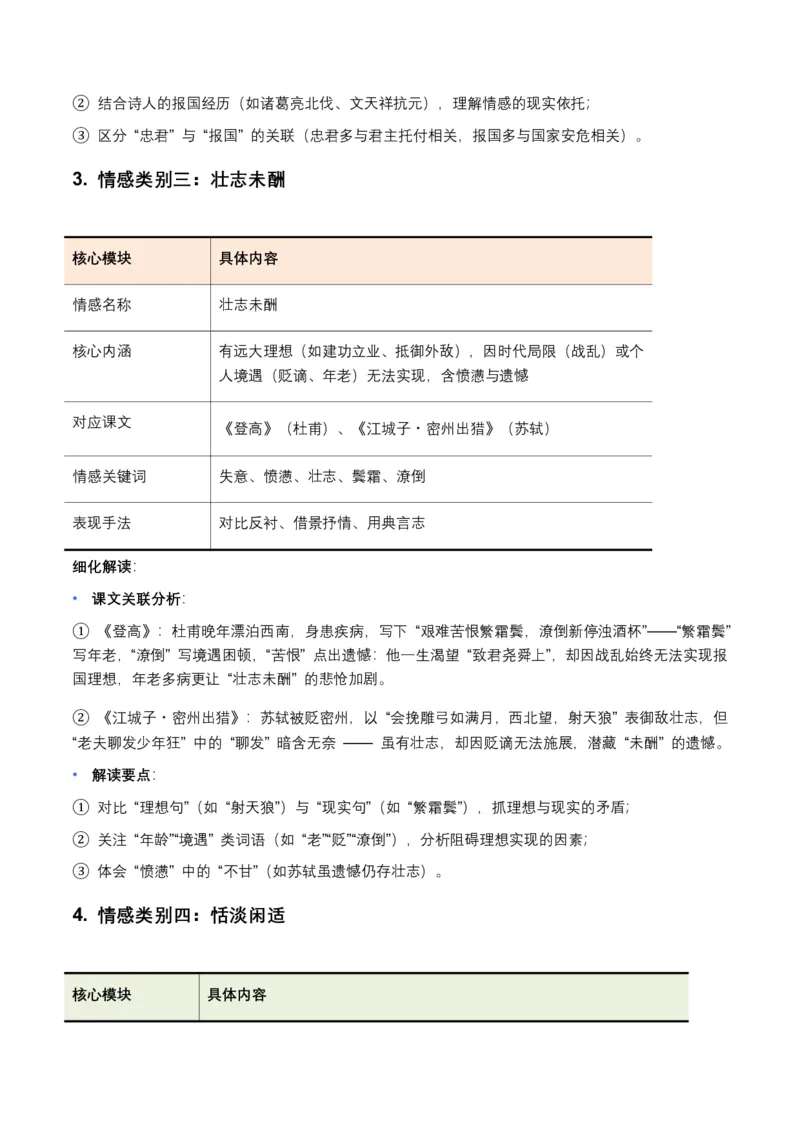 古诗文阅读之情感主旨(全国适用)(原卷)_462026中考语文一轮复习练考点+练专题+练模块_古诗文阅读之情感主旨