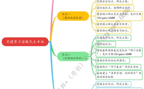 0714思维导图党建聚力温暖民生幸福_2026考公资料_（57）申论材料_00、笔杆子晨读材料_2024笔杆子晨读_笔杆子7月时政_0714党建聚力温暖民生幸福话题：初心使命