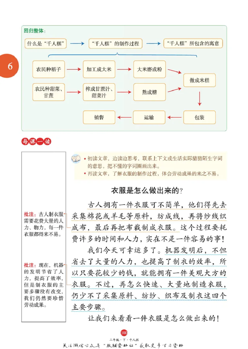绘本课堂二年级下册语文部编版J1_二年级上下册资料_小学二年级学习资料-25年更新版_2-02、小学二年级语文下册_2-2-2、练习题、作业、试题、试卷_电子册类