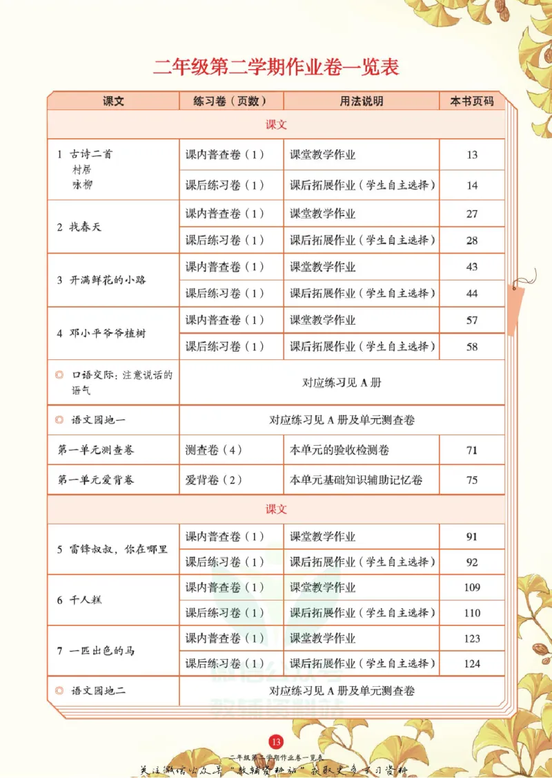 绘本课堂二年级下册语文部编版J1_二年级上下册资料_小学二年级学习资料-25年更新版_2-02、小学二年级语文下册_2-2-2、练习题、作业、试题、试卷_电子册类