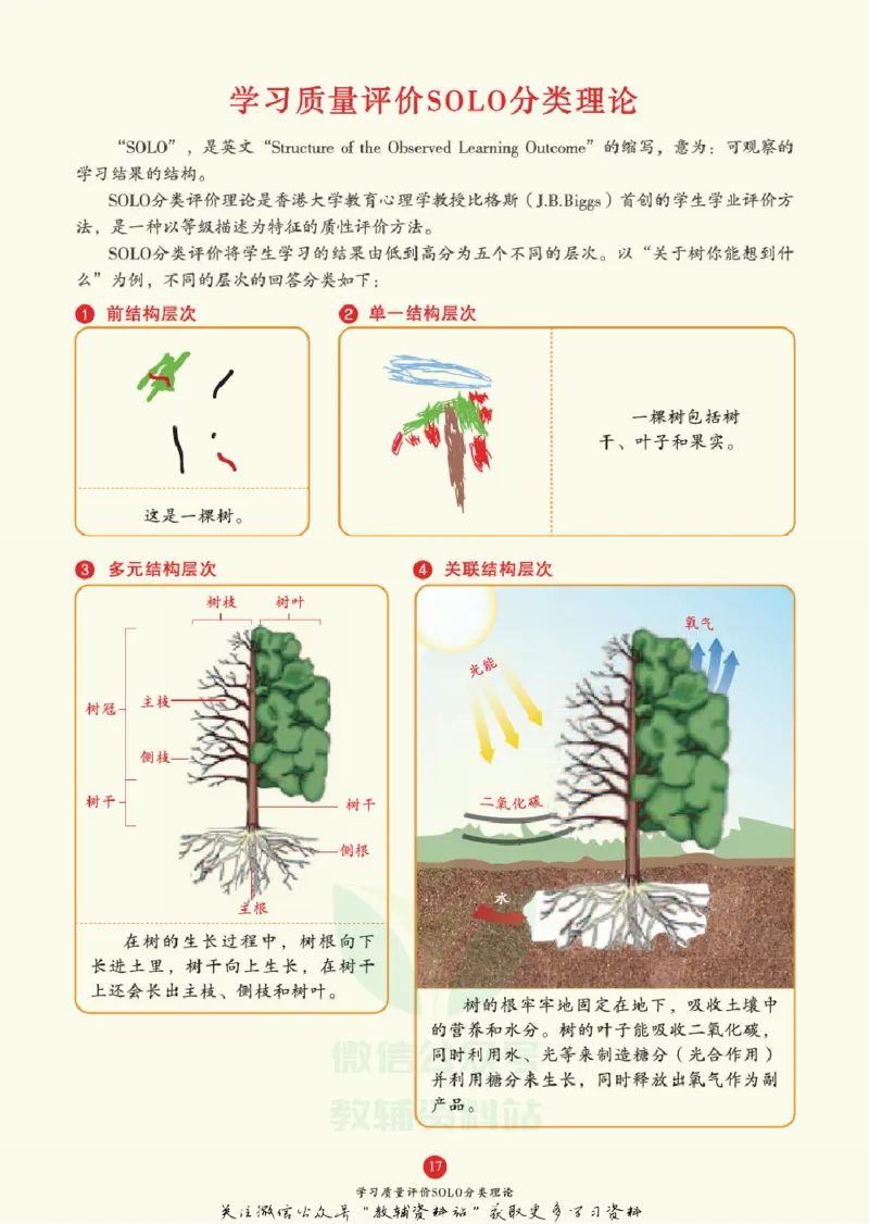 绘本课堂二年级下册语文部编版J1_二年级上下册资料_小学二年级学习资料-25年更新版_2-02、小学二年级语文下册_2-2-2、练习题、作业、试题、试卷_电子册类