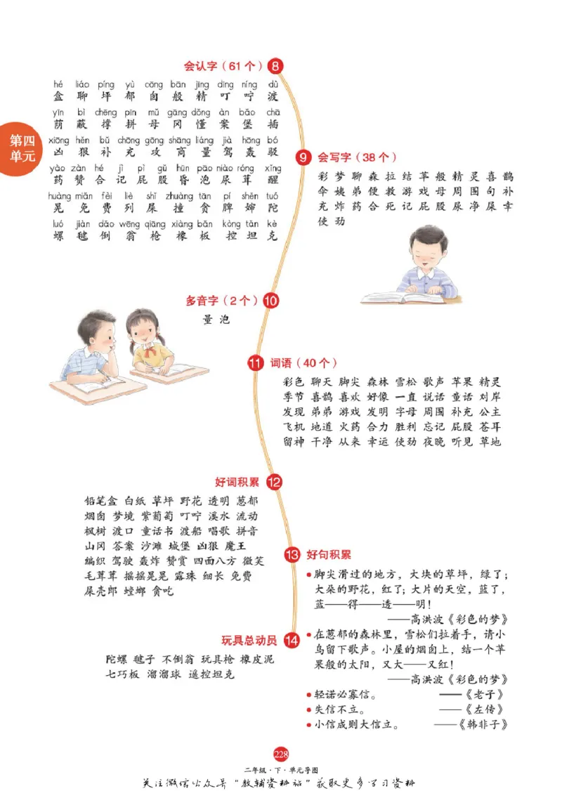 绘本课堂二年级下册语文部编版J1_二年级上下册资料_小学二年级学习资料-25年更新版_2-02、小学二年级语文下册_2-2-2、练习题、作业、试题、试卷_电子册类