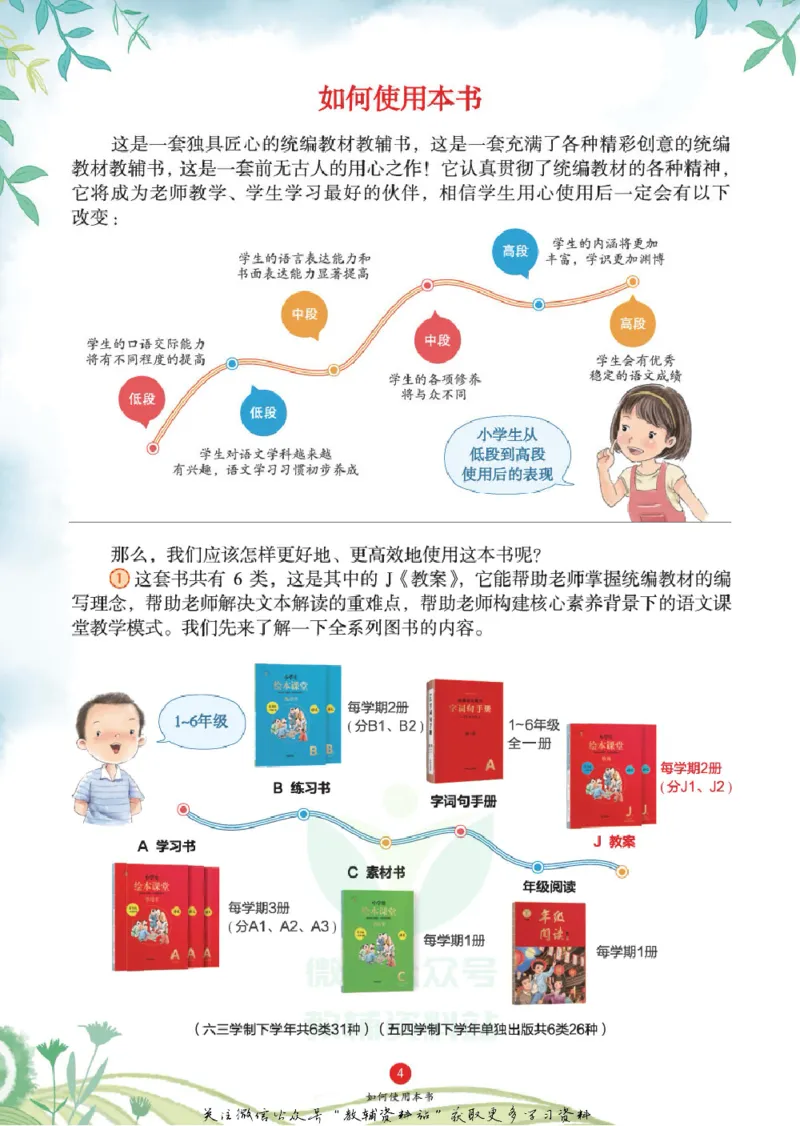 绘本课堂二年级下册语文部编版J1_二年级上下册资料_小学二年级学习资料-25年更新版_2-02、小学二年级语文下册_2-2-2、练习题、作业、试题、试卷_电子册类