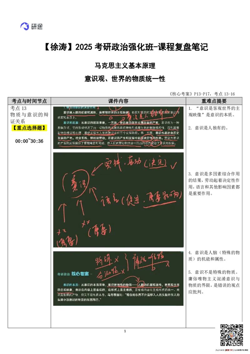 04.马原-04意识观、世界的物质统一性-复盘笔记_2026考公资料_（49）政治理论合集_政治理论合集_2025考研政治_01.徐涛曲艺_03.强化阶段_01.马原_笔记